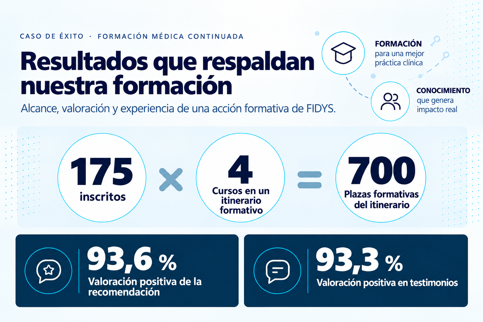 01 alcance completo v2