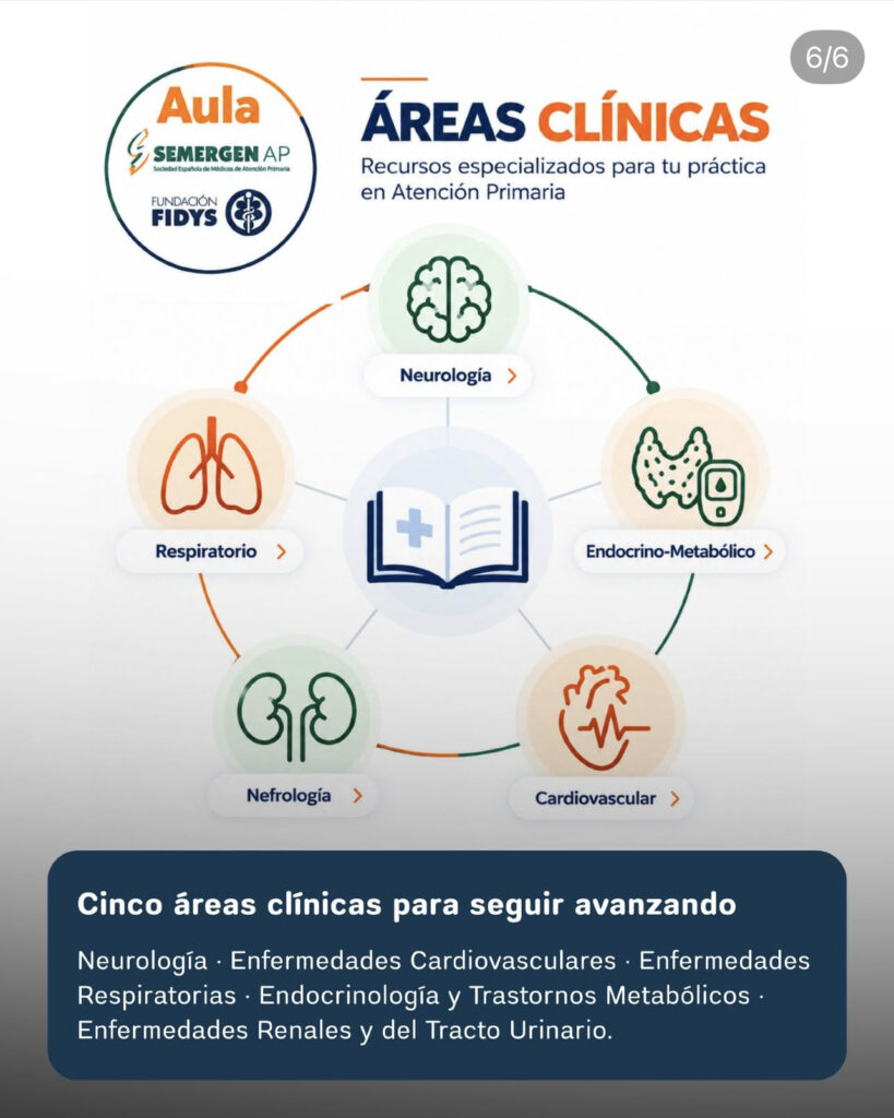Un esquema circular conecta un libro médico con las áreas de Neurología, Endocrino-Metabólico, Cardiovascular, Nefrología y Respiratorio.