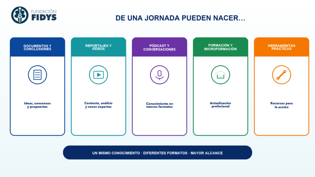 05 recursos que nacen de una jornada