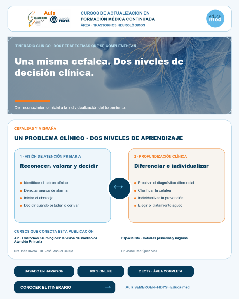 Dos perspectivas complementarias sobre cefalea: reconocimiento y decisión desde Atención Primaria, y diagnóstico diferencial e individualización del tratamiento.
